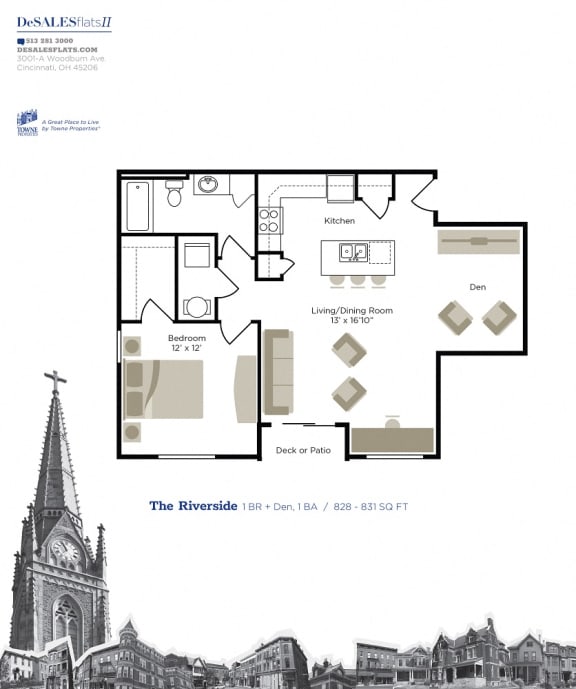 1 & 2 Bedroom Apartments in Cincinnati, OH DeSales Flats